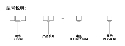 US52_型号说明_png 博雪科技