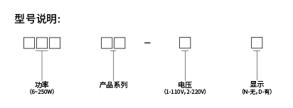 US52_型号说明_png 博雪科技