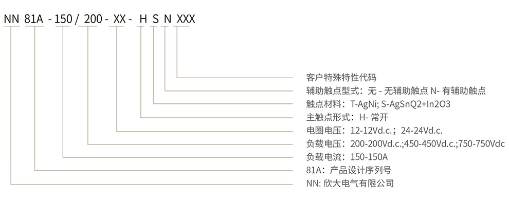 博雪科技 高压交/直流继电器 新能源继电器 NN81A-150