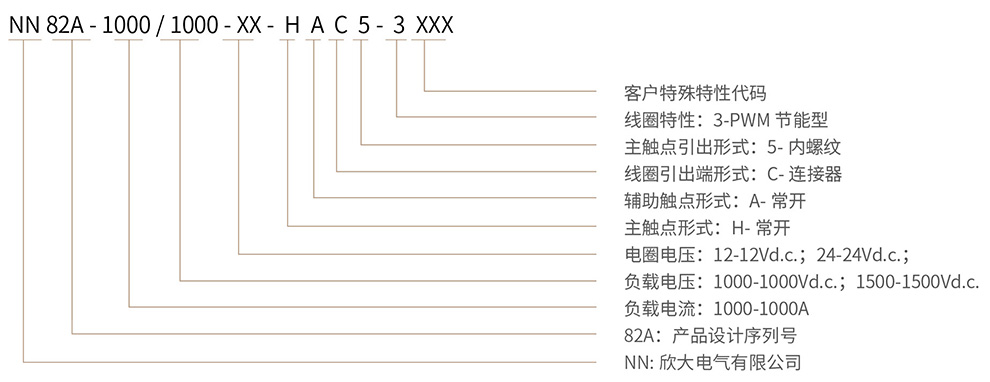 博雪科技 高压交/直流继电器 新能源继电器 NN82A-1000 命名方式