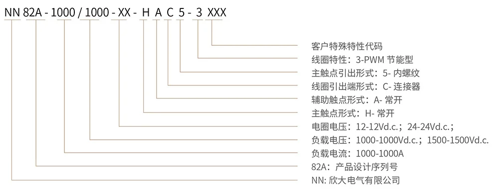 博雪科技 高压交/直流继电器 新能源继电器 NN82A-1000 命名方式