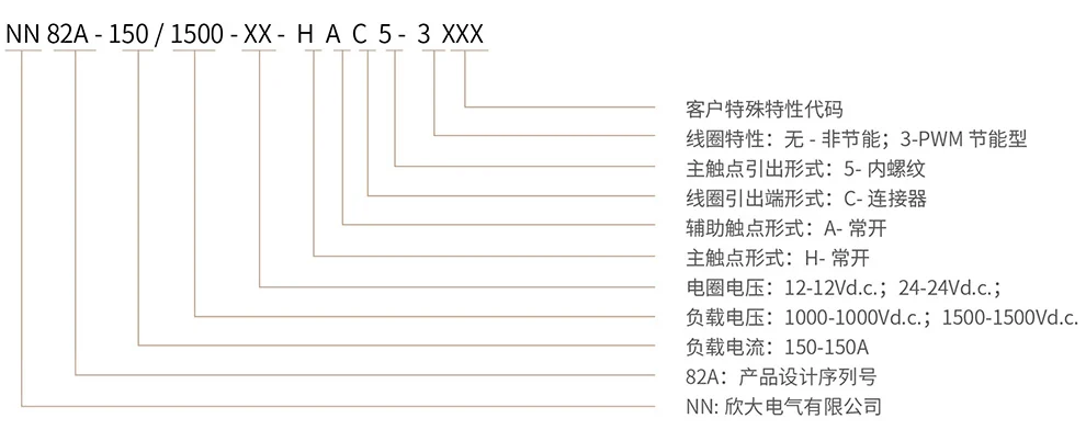 博雪科技 高压交/直流继电器 新能源继电器 NN82A-150 命名方式