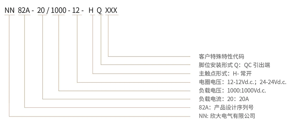 博雪科技 高压交/直流继电器 新能源继电器 NN82A-20