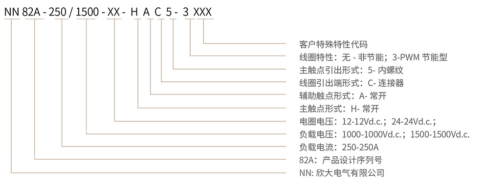 博雪科技 高压交/直流继电器 新能源继电器 NN82A-250 命名方式