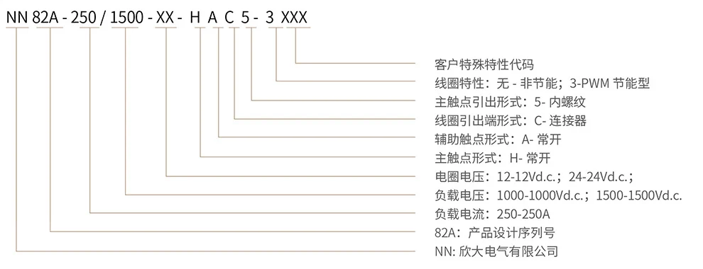 博雪科技 高压交/直流继电器 新能源继电器 NN82A-250 命名方式