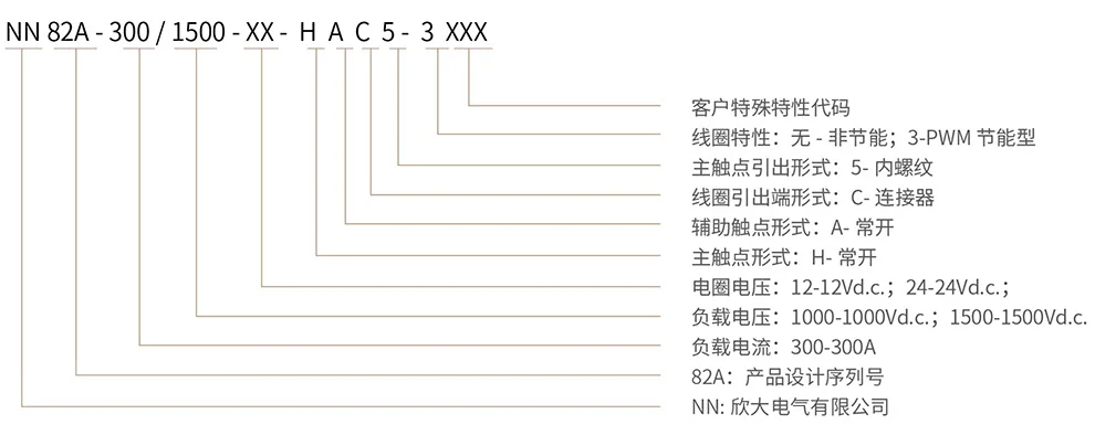 博雪科技 高压交/直流继电器 新能源继电器 NN82A-300 命名方式