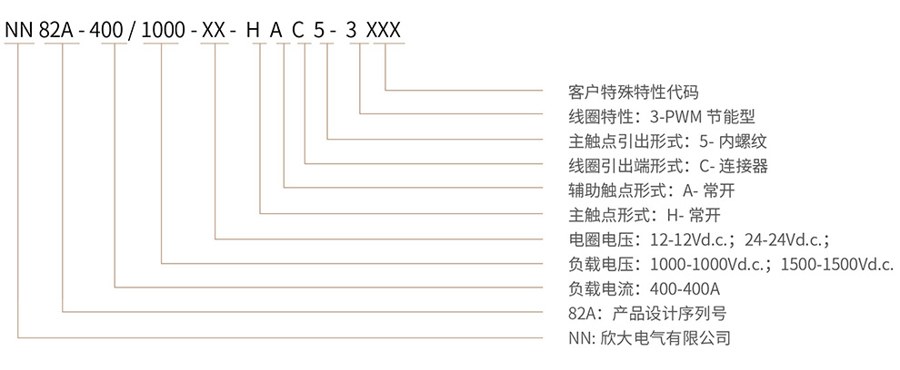 博雪科技 高压交/直流继电器 新能源继电器 NN82A-400 命名方式