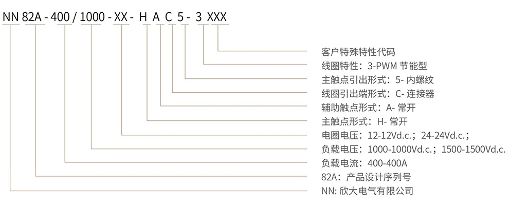 博雪科技 高压交/直流继电器 新能源继电器 NN82A-400 命名方式
