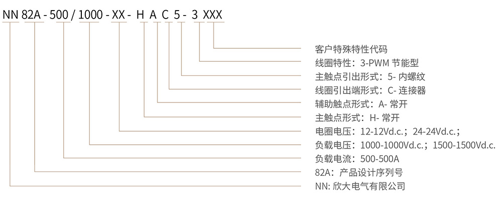 博雪科技 高压交/直流继电器 新能源继电器 NN82A-500 命名方式