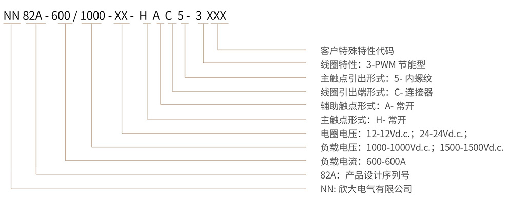 博雪科技 高压交/直流继电器 新能源继电器 NN82A-600 命名方式