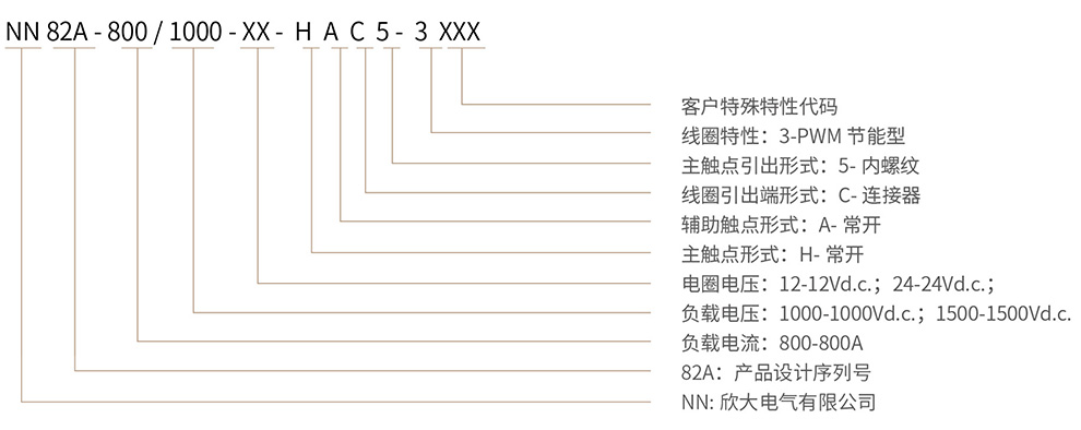 博雪科技 高压交/直流继电器 新能源继电器 NN82A-800 命名方式
