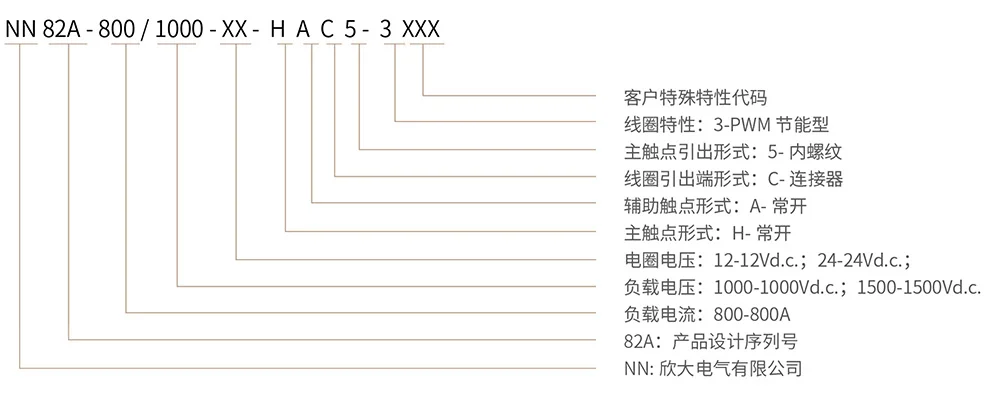 博雪科技 高压交/直流继电器 新能源继电器 NN82A-800 命名方式