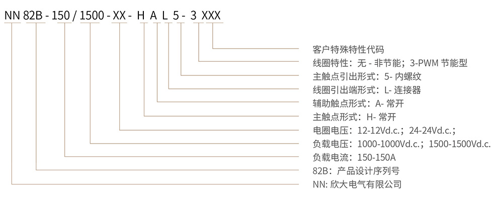 博雪科技 高压交/直流继电器 新能源继电器 NN82B-150 命名方式