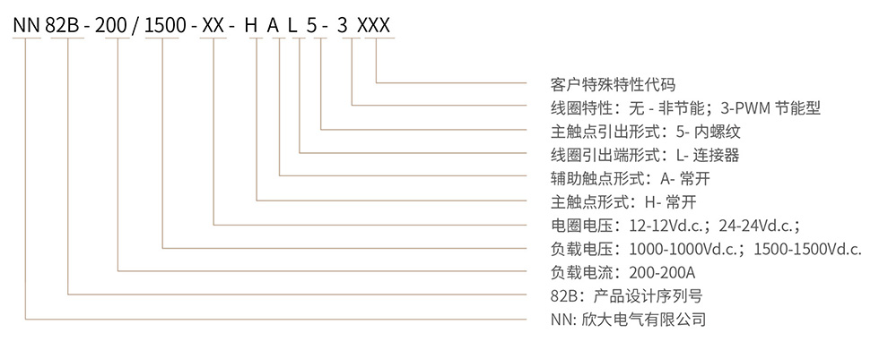 博雪科技 高压交/直流继电器 新能源继电器 NN82B-200 命名方式
