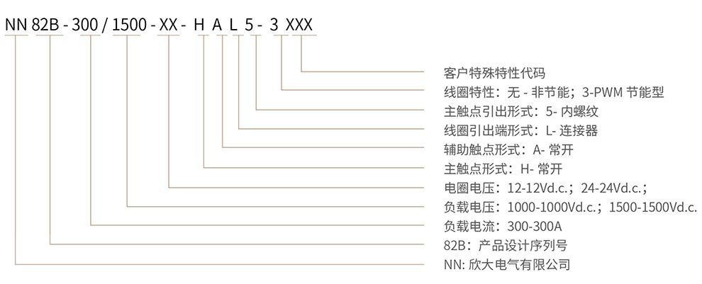 博雪科技 高压交/直流继电器 新能源继电器 NN82B-300 命名方式