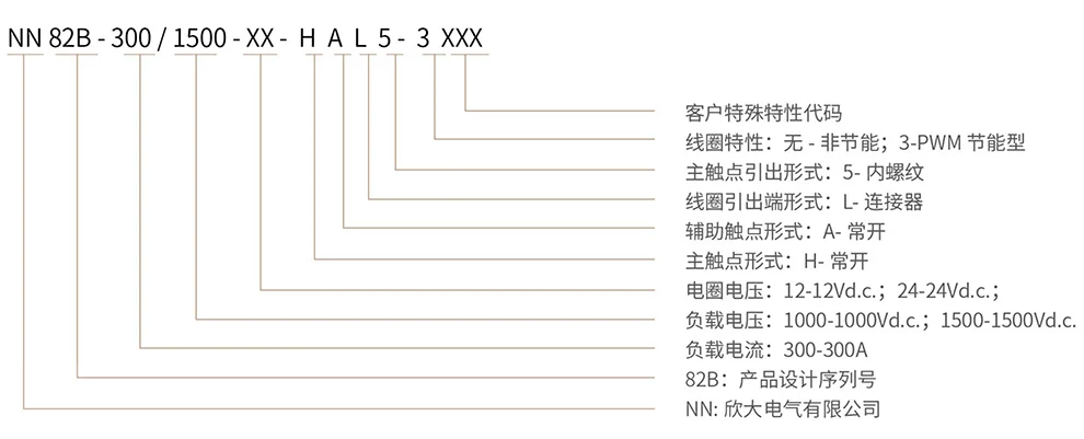 博雪科技 高压交/直流继电器 新能源继电器 NN82B-300 命名方式