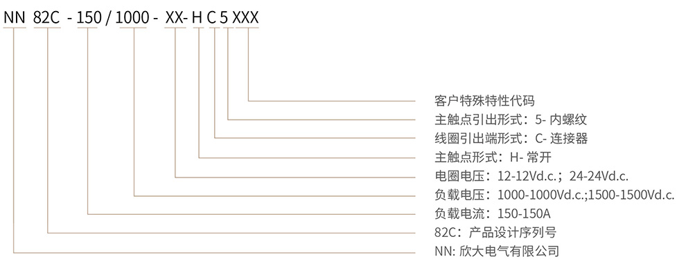 博雪科技 高压交/直流继电器 新能源继电器 NN82C-150 命名方式