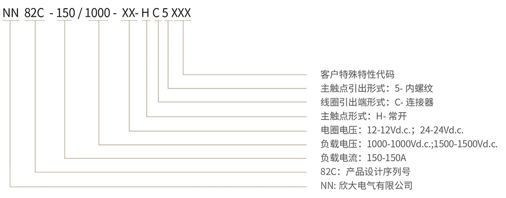 博雪科技 高压交/直流继电器 新能源继电器 NN82C-150 命名方式