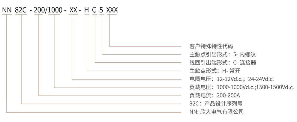 博雪科技 高压交/直流继电器 新能源继电器 NN82C-200 命名方式