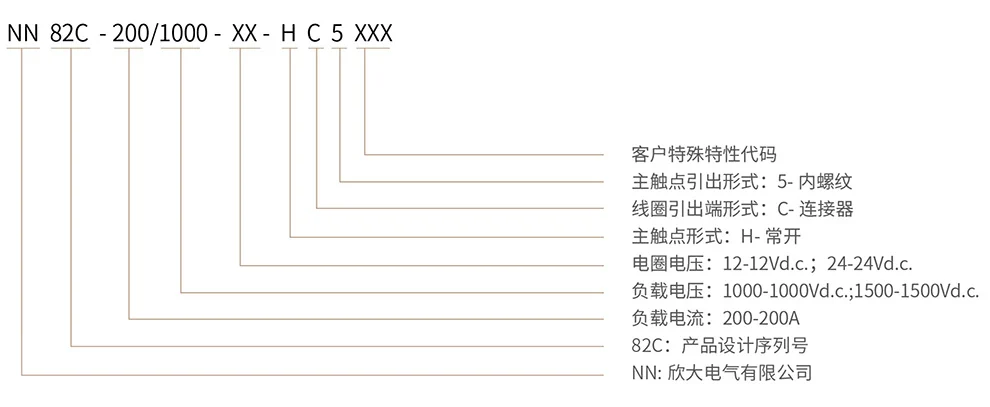 博雪科技 高压交/直流继电器 新能源继电器 NN82C-200 命名方式