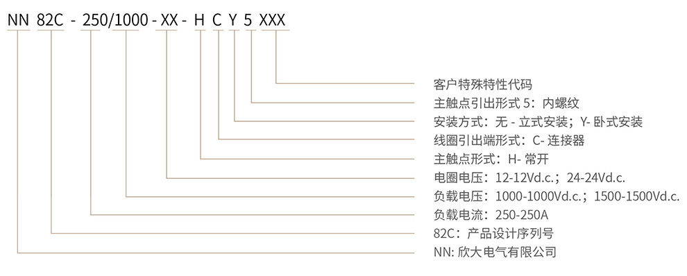 博雪科技 高压交/直流继电器 新能源继电器 NN82C-250 命名方式