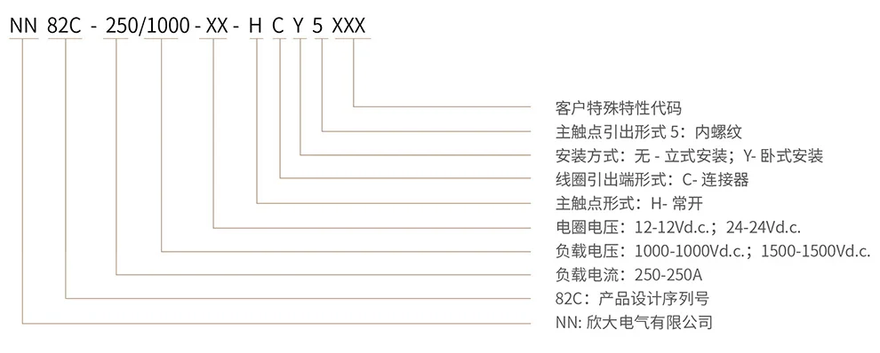 博雪科技 高压交/直流继电器 新能源继电器 NN82C-250 命名方式