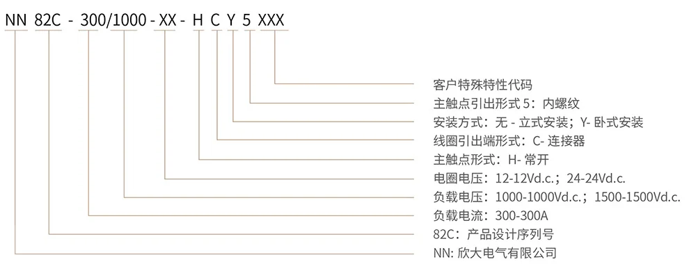博雪科技 高压交/直流继电器 新能源继电器 NN82C-300 命名方式