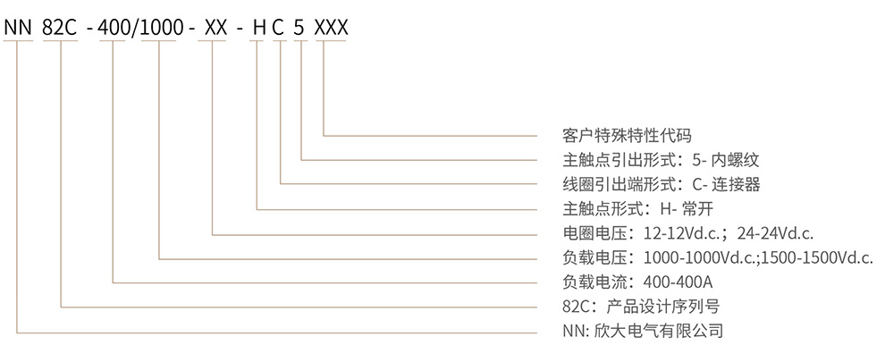 博雪科技 高压交/直流继电器 新能源继电器 NN82C-400 命名方式