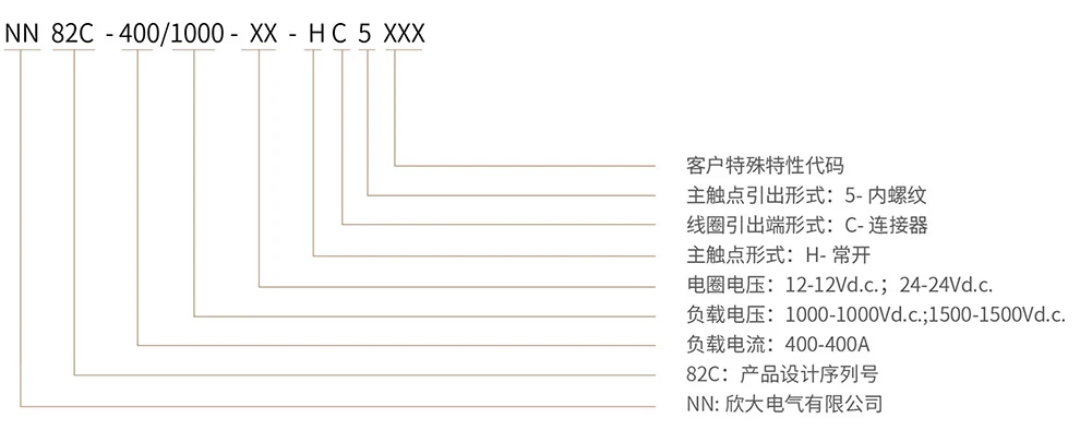 博雪科技 高压交/直流继电器 新能源继电器 NN82C-400 命名方式