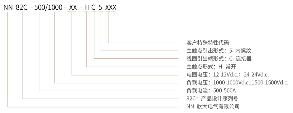 博雪科技 高压交/直流继电器 新能源继电器 NN82C-500 命名方式
