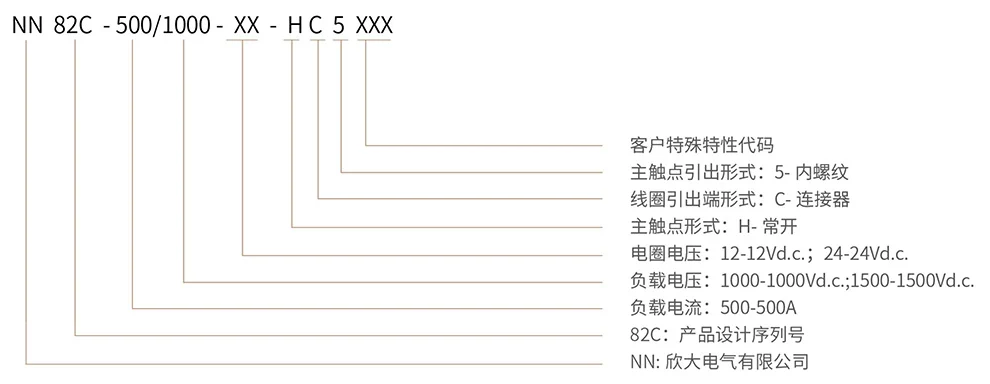 博雪科技 高压交/直流继电器 新能源继电器 NN82C-500 命名方式