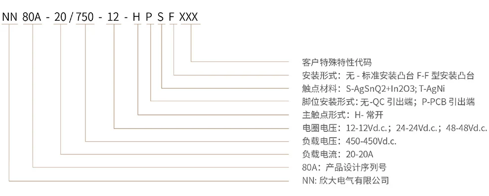 高压交/直流继电器 新能源继电器