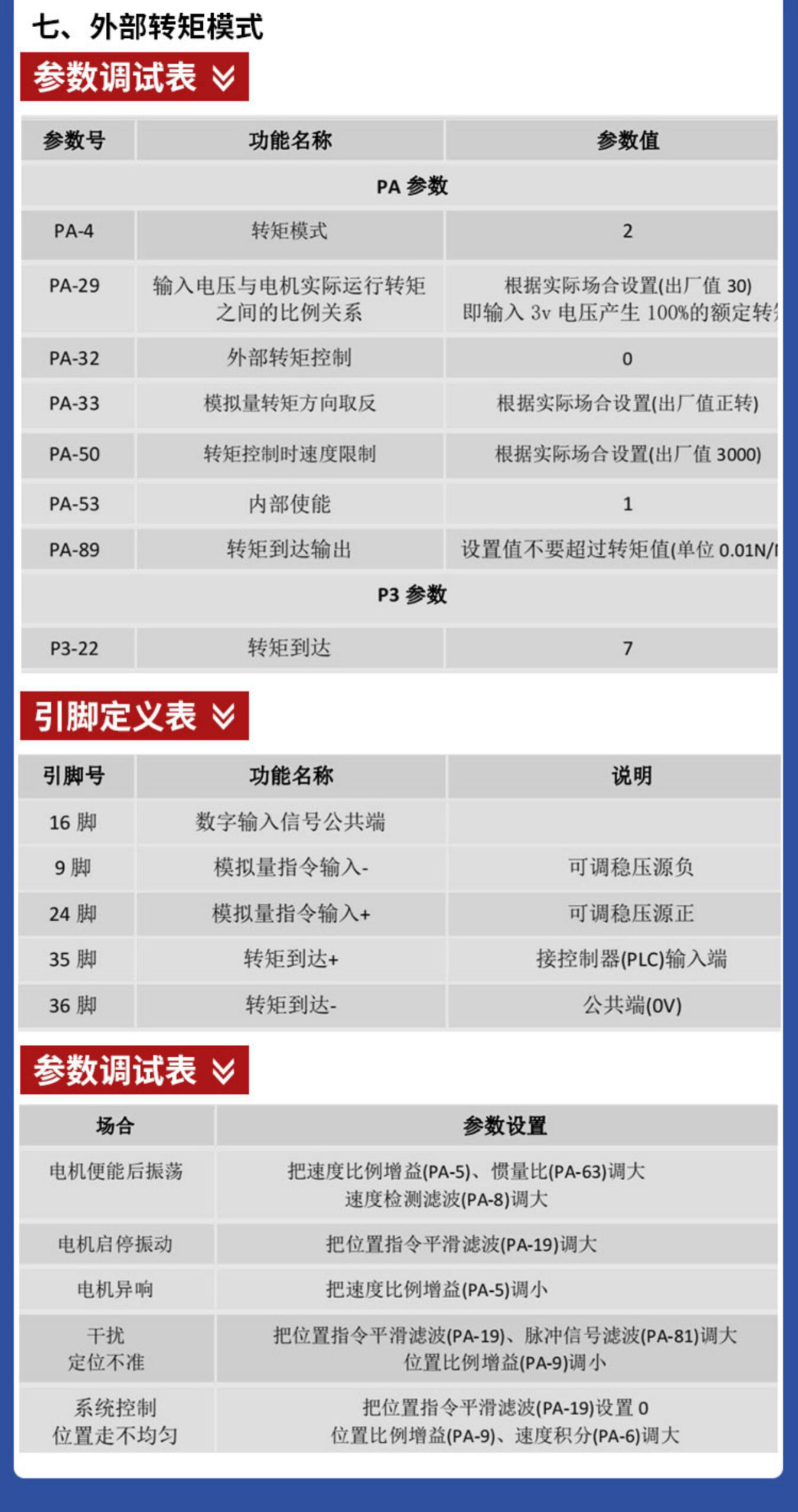 伺服驱动器 参数设置图 外部转矩