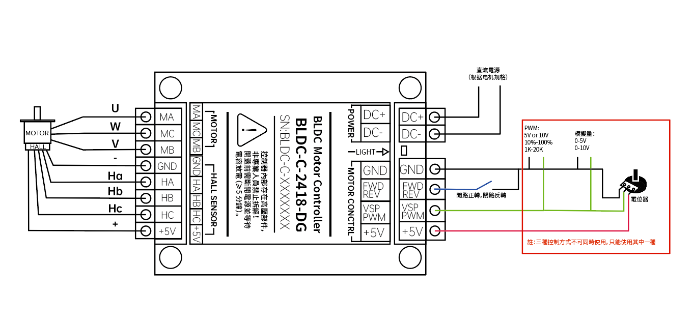 BLDC-C-2418-DG控制器接線圖 導軌安裝