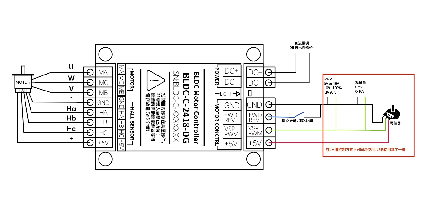 BLDC-C-2418-DG控制器接線圖 導軌安裝