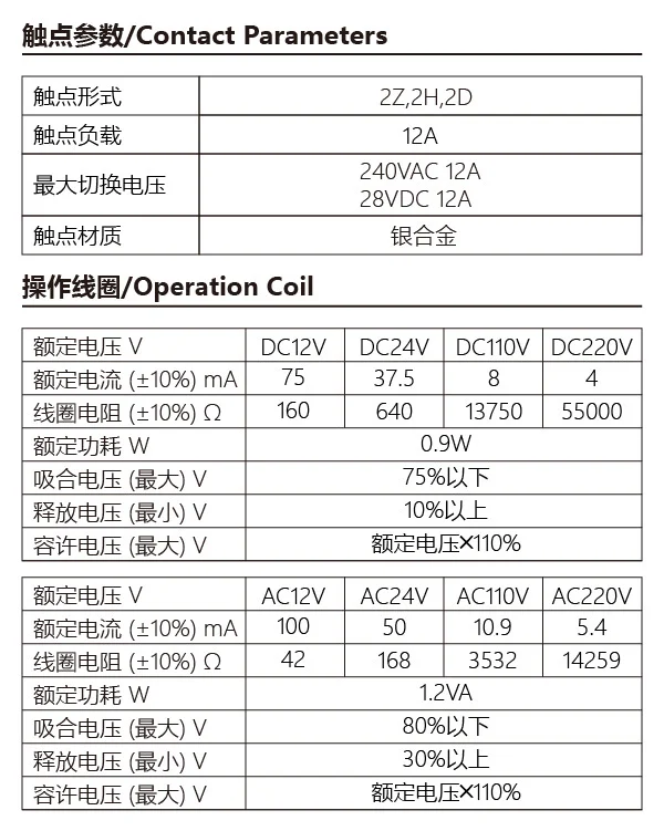 NNC68A-2Z(JQX-13F-2Z)详情页3