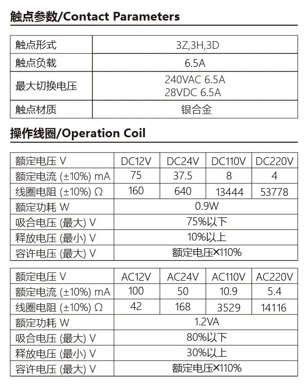 NNC68B-3Z(HH53P)详情页3