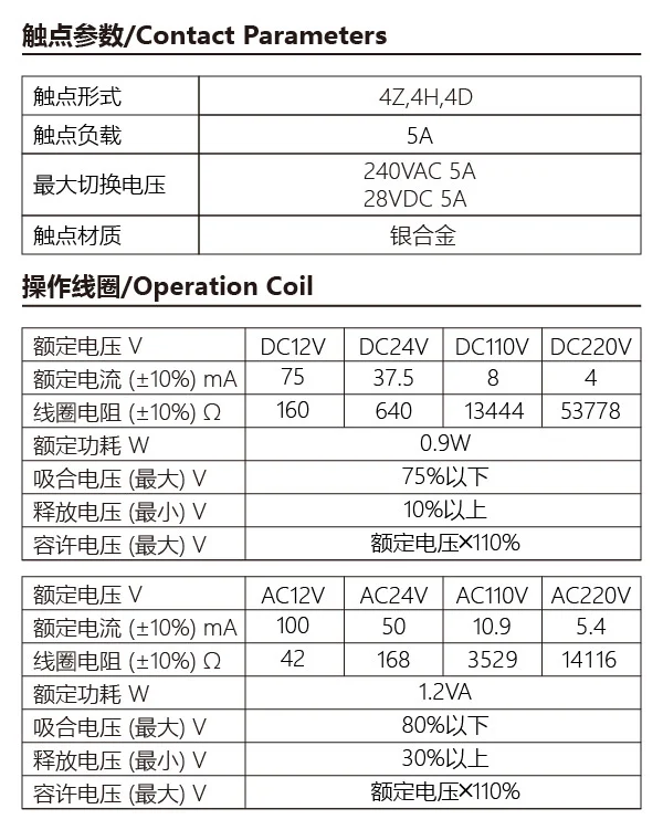 NNC68B-4Z(HH54P)详情页3