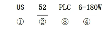 US52-PLC-485 型号说明
