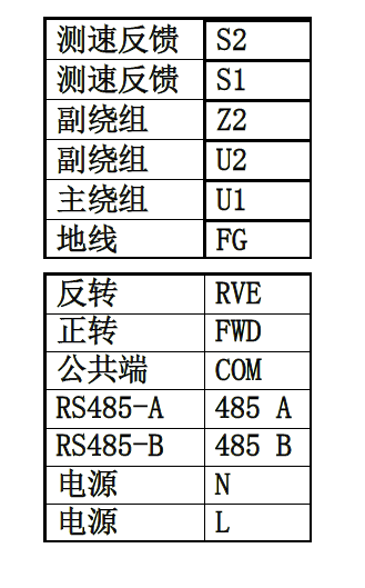 US52-PLC-485 接线说明