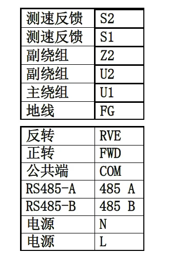 US52-PLC-485 接线说明