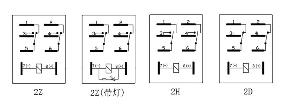 线路图（底视）