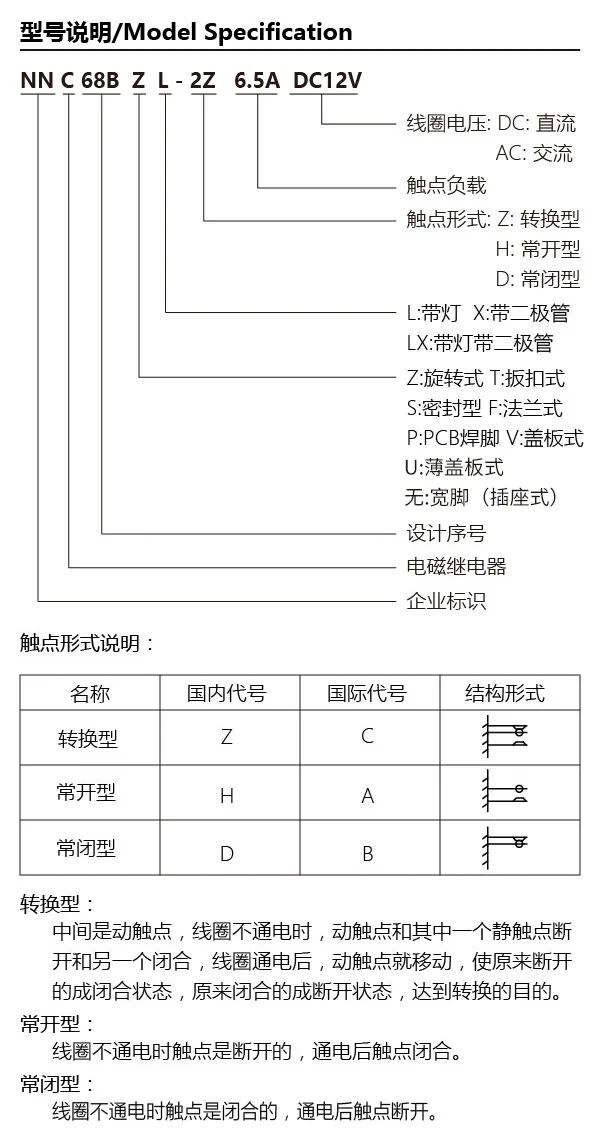 NNC68B-2Z(HH52P) 详情页1