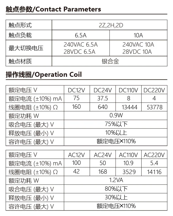 NNC68B-2Z(HH52P) 详情页3
