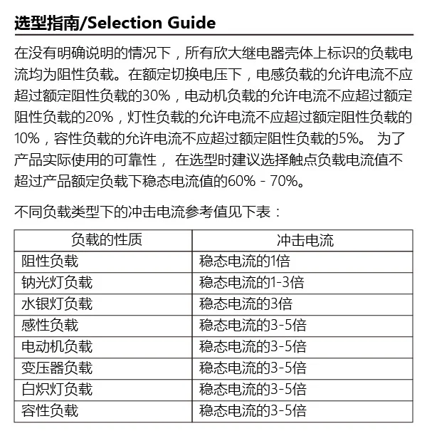 通用继电器详情图6