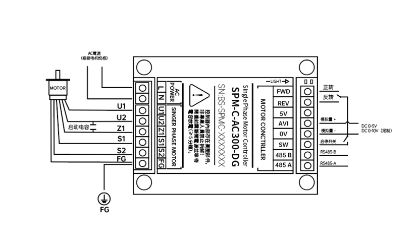 SPM-C-AC300-DG 外部模拟量控制接线
